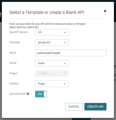 Image result for Swagger Installation
