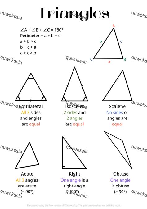 Image result for Basic Triangles
