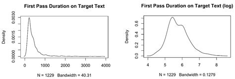 Translation Quality and Error Recognition in Professional Neural ...