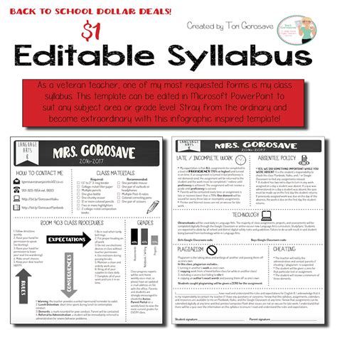 Image result for Syllabus Examples