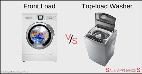 Image result for How to Choose a Washing Machine