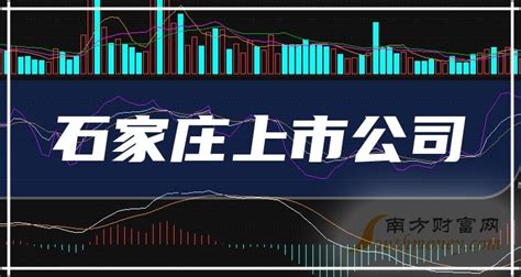 石家庄尚太科技股份有限公司
