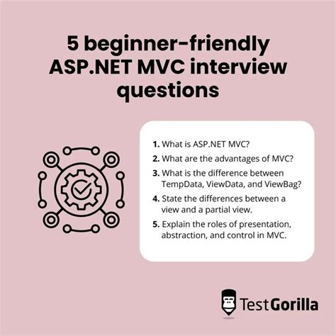 Image result for Spring MVC Interview Questions