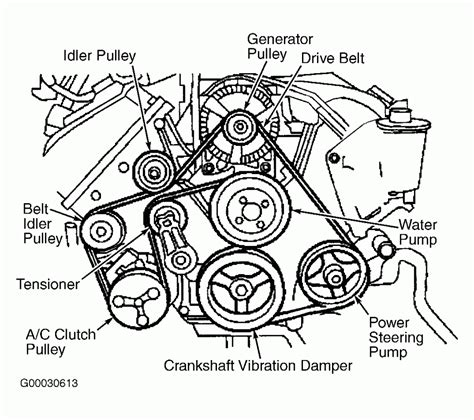 how to replace alternator on 2004 ford focus