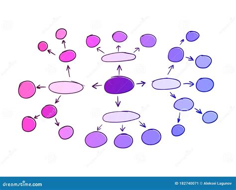 Color Mind Map 的图像结果