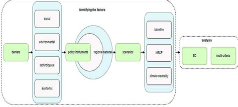 Algorithm in Research Paper Example 的图像结果