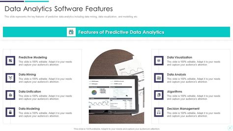 Features of a PowerPoint Presentation Software Package 的图像结果