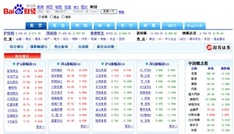 百度财经频道上线 提供财经新闻与信息服务 - 中文搜索引擎指南网