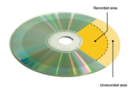 CD-R Software Download 的图像结果