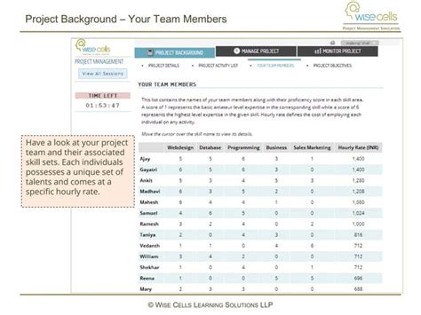 Project Management Simulation Tools 的图像结果