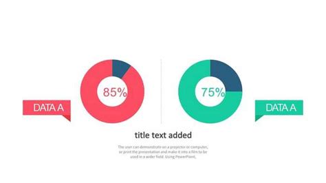 Pie Chart Data Set 的图像结果