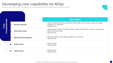 Information Technology Operations 的图像结果