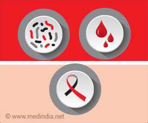 World Sepsis Day 2025: 5 Facts 5 Actions to Beat the Silent Killer