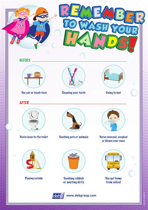 Hand Hygiene & Wash Your Hands Posters | Poster Template