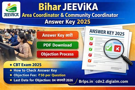 EMRS Answer Key 2025 Out (Unofficial) – Accurate PGT Answers & Marking ...