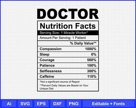 Editable Nutrition Facts Template
