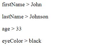 Image result for Loop Object JavaScript