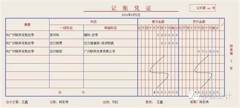 记账凭证填写样本图片 必须是经审核无误的原始凭证