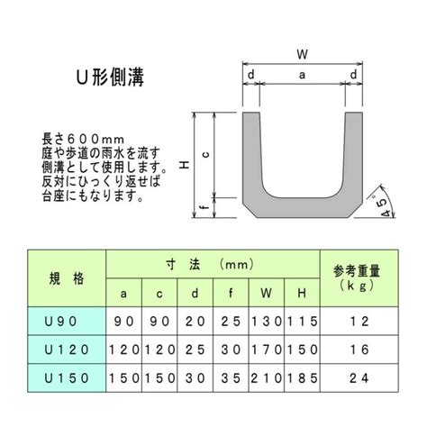Image result for Card Simple Design Using CSS