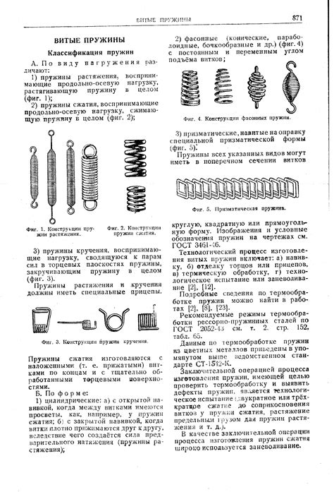 Виды и типы пружин: конические, составные, призматические