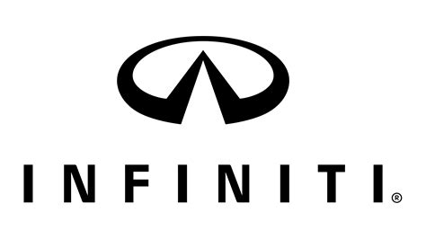 Infiniti logo PNG