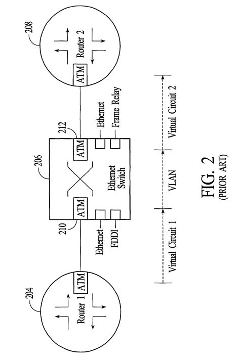 Method and system for connecting virtual circuits across an ethernet ...