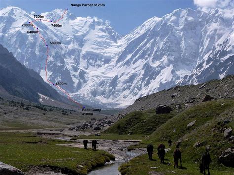 Nanga Parbat Diamir Face