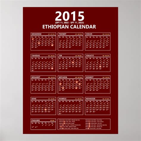 Ethiopian calendar to Gregorian calendar converter Poster | Zazzle