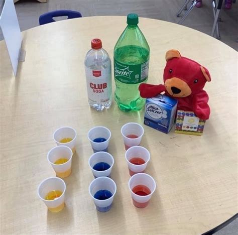 Cool Liquid Experiments 的图像结果