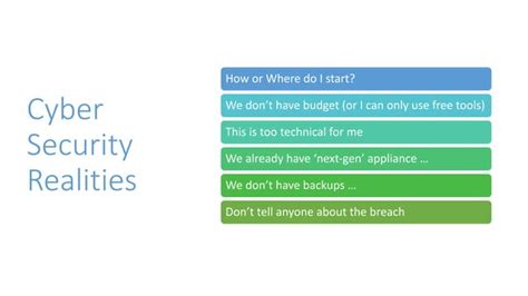 Cyber Security Lessons 的图像结果