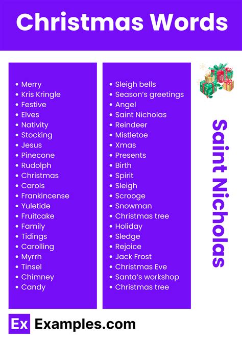 450+ Christmas Words, Meaning, PDF