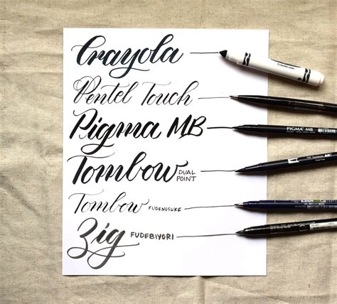 Six Amazing Brush Pens for Beginners – The Postman’s Knock