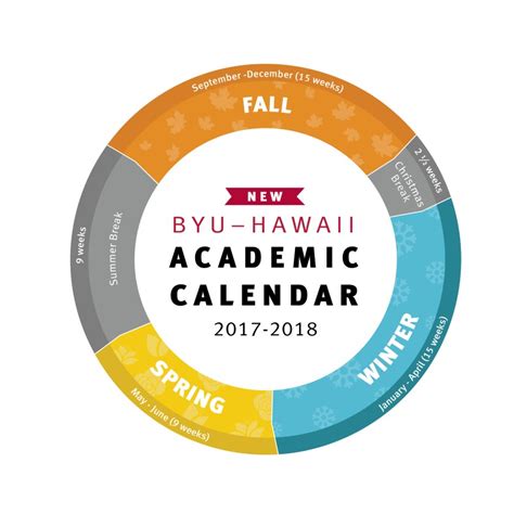 Academic Calendar