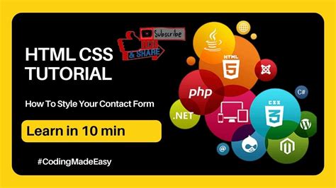 CSS Coding HTML 的图像结果