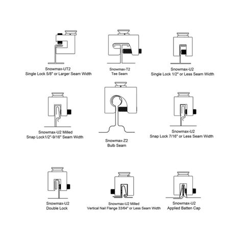 BIM objects - Free download! SnowMax – Standing Seam Fence Style Snow ...