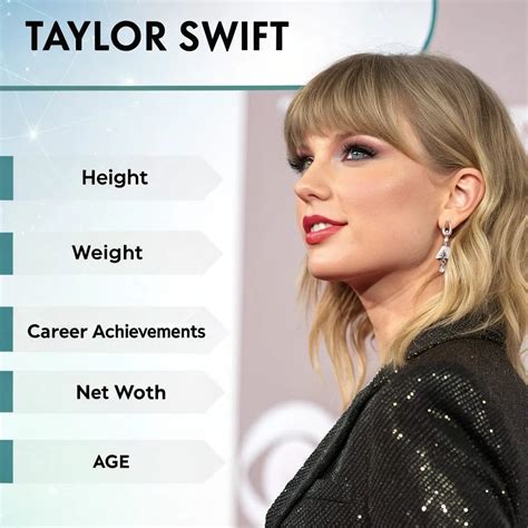 Taylor Swift Height, Weight, Career, Net Worth & Age 2025 - Mosaic Magazine