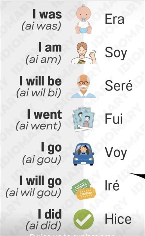 Pin de Maribel Molina en basic English en 2025 | Palabras de ...