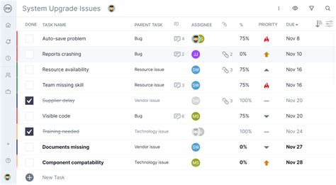 Image result for Service Strategy Example