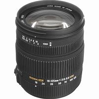 Image result for Sigma Photographic Lenses