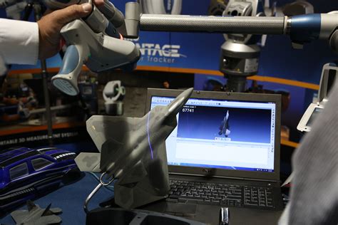 Image result for Additive Model Paper