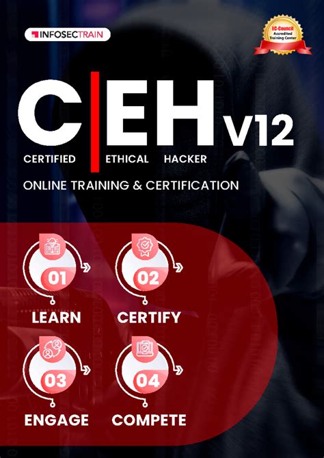 C|EH V12 Certified Ethical Hacker Course Content Overview - Studocu