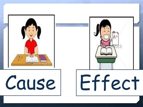 1. ENGLISH W-2 CAUSE AND EFFECT EXAMPLE.pptx