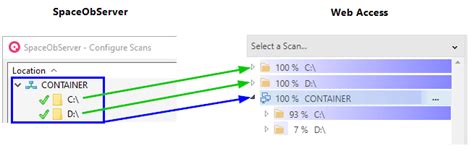 Windows & Tabs > Directory Tree