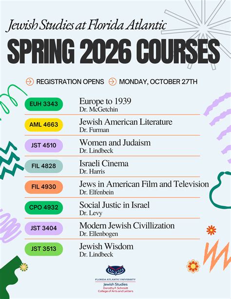 Current Course Schedule | Florida Atlantic University