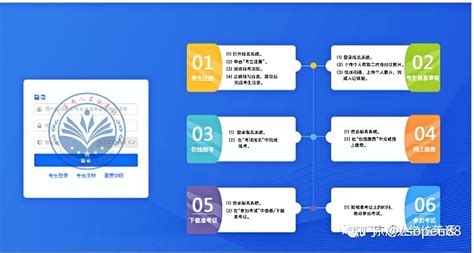2022广东高校联盟外语水平考试成绩单打印流程 - 知乎