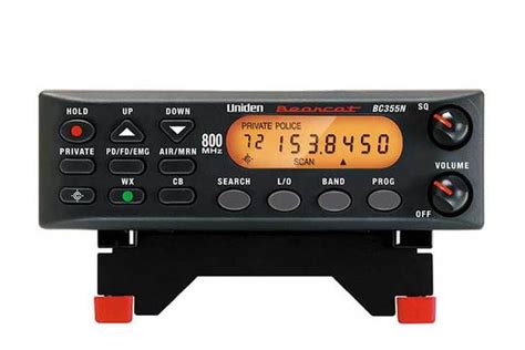 Image result for How to Program a Bcd996p2 Scanner