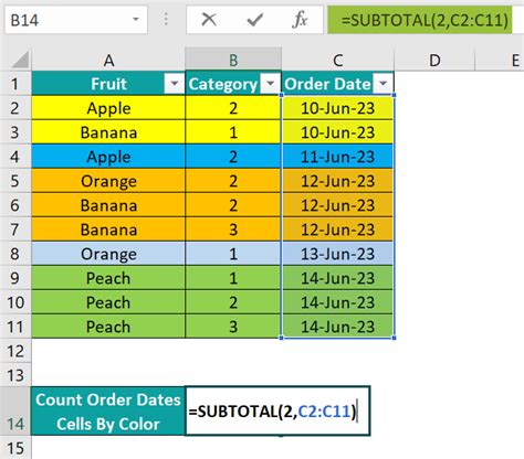 Count Based On Color in Excel 的图像结果