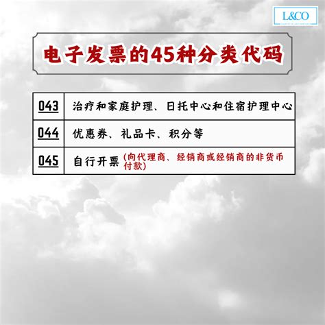 Code 45 的图像结果