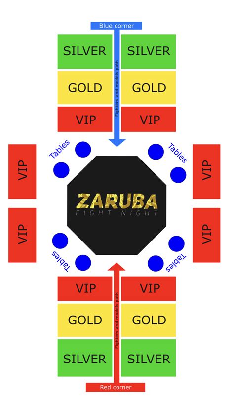 ZARUBA Fight Night