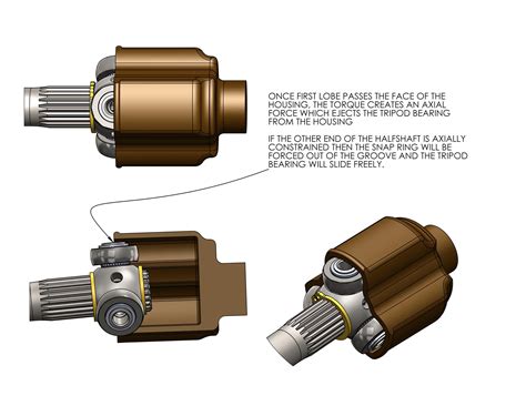 A Guide To FSAE Axles — DesignJudges.com